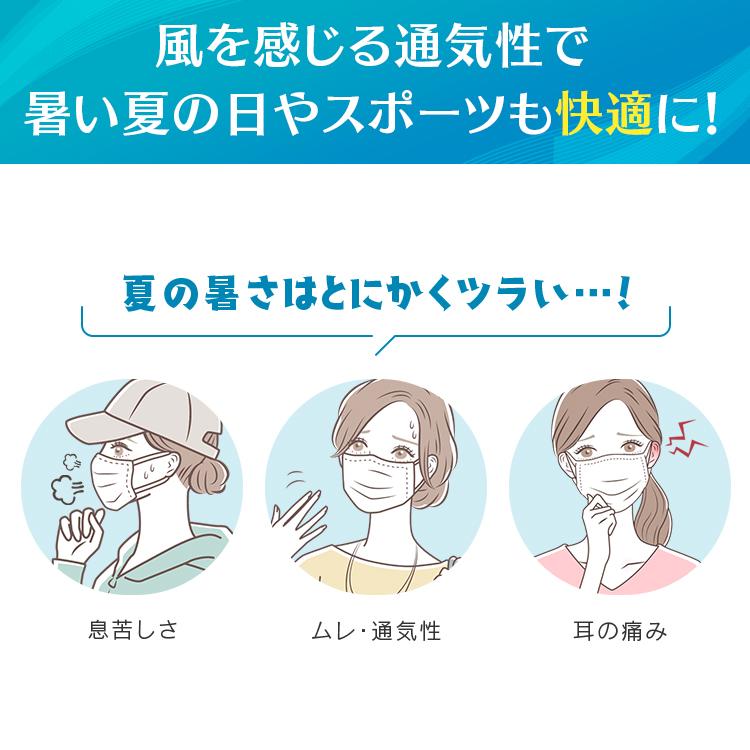 マスク 不織布 アイリスオーヤマ 不織布マスク 50枚 国産 日本製 使い捨て 使い捨てマスク 50枚入 ナノエアーマスク ナノエアー ふつう 通気性 花粉 PK-NI50L｜petkan｜02