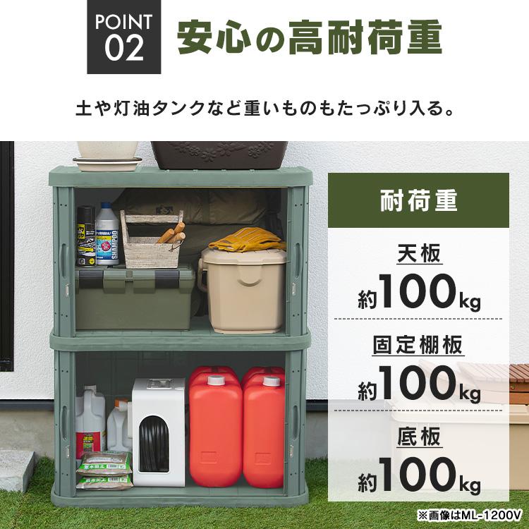 IRIS OHYAMA（アイリスオーヤマ） 物置 屋外 小型 収納庫 ML-1050V