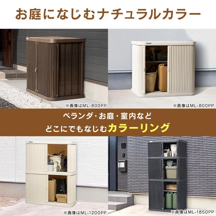 IRIS OHYAMA（アイリスオーヤマ） 物置 屋外 小型 幅90 高さ135