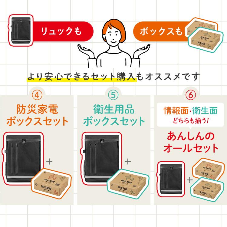 IRIS OHYAMA（アイリスオーヤマ） 防災グッズ セット 防災セット 1人用