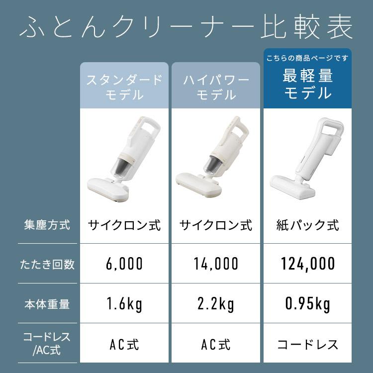 IRIS OHYAMA（アイリスオーヤマ） 布団クリーナー 布団掃除機 軽量 紙