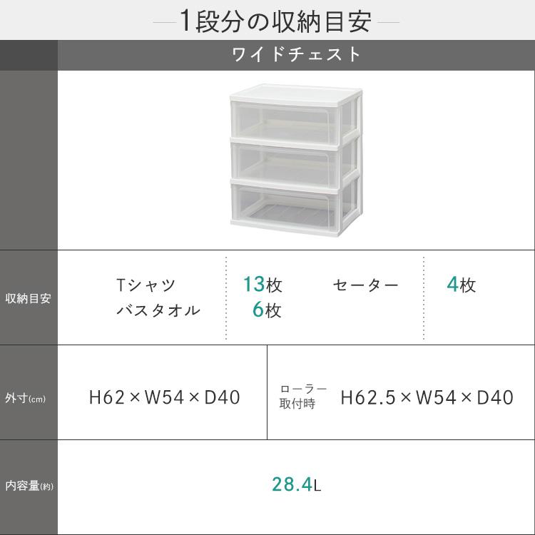 IKEAのワイドチェスト！綺麗な状態で入荷！ 大容量（大型）のチェストの通販 - IKEA