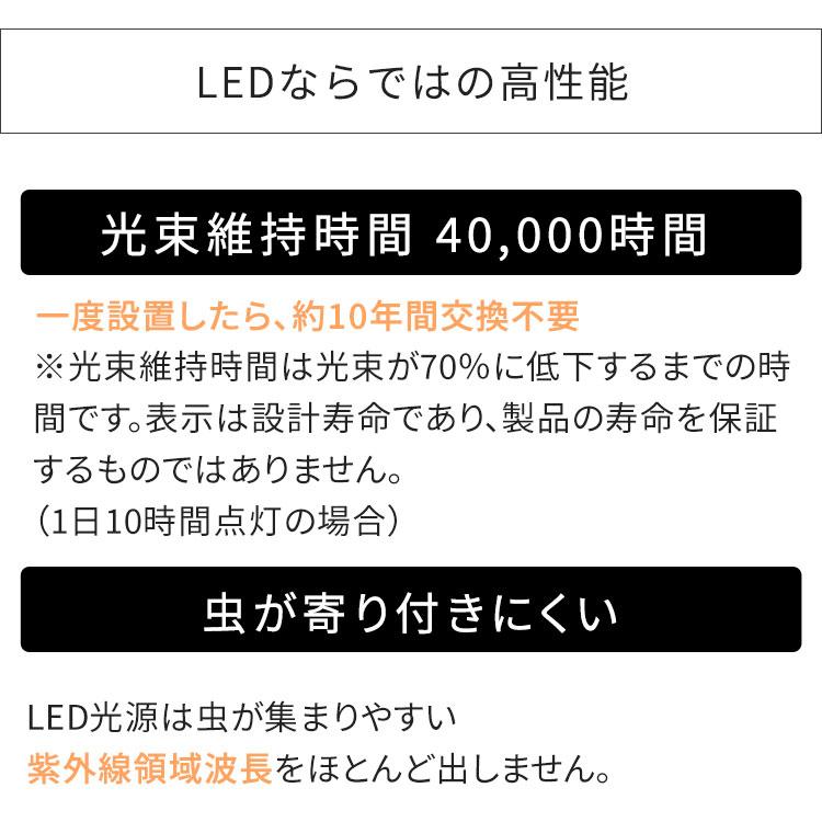 IRIS OHYAMA（アイリスオーヤマ） シーリングライト 6畳 LED 天井照明
