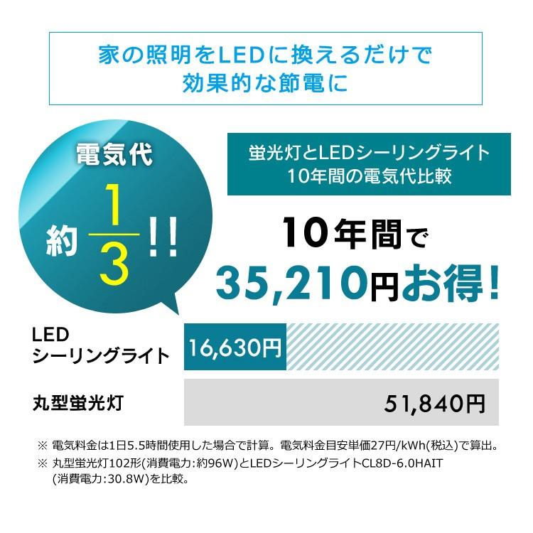 シーリングライト 6畳 LED 天井照明 おしゃれ 薄型 調光 アイリスオーヤマ AIスピーカー CL6D-6.0HAIT 新生活｜petkan｜14