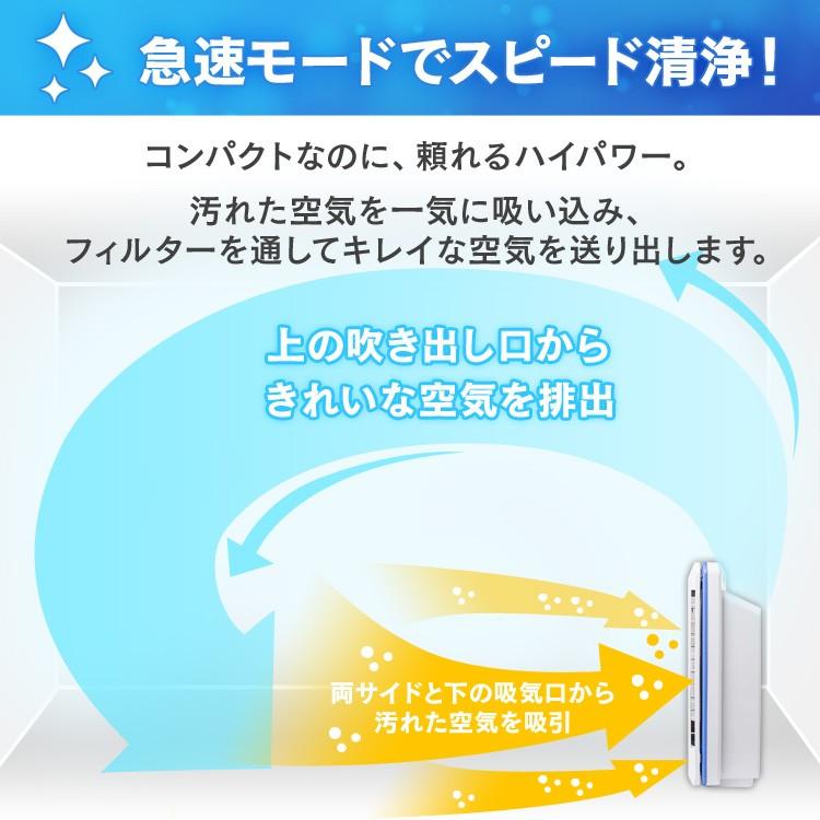 ＼花粉症対策／空気清浄機 コンパクト 小型 ペット アイリスオーヤマ 花粉対策 14畳 空気清浄器 静音 HEPAフィルター 切タイマー付 省エネ 白 PMAC-100｜petkan｜04