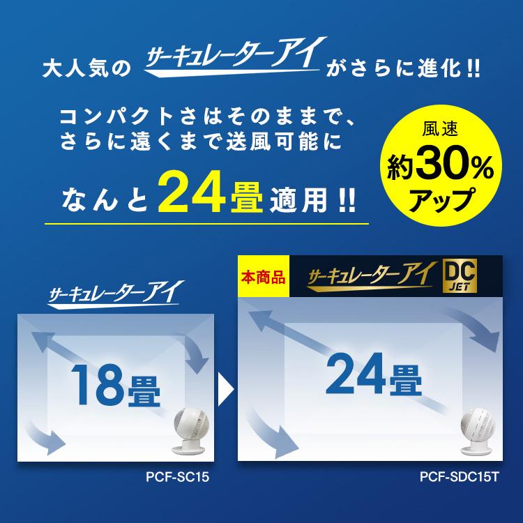 サーキュレーター アイリスオーヤマ 扇風機 おしゃれ 静音 24畳 冷房 静音 省エネ タイマー付き 左右首振り 小型 コンパクト 空気循環 PCF-SDC15T 新生活｜petkan｜08