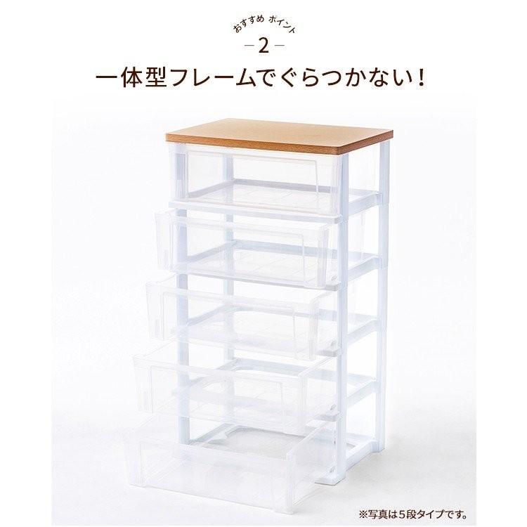 IRIS OHYAMA（アイリスオーヤマ） チェスト 衣類ケースケース