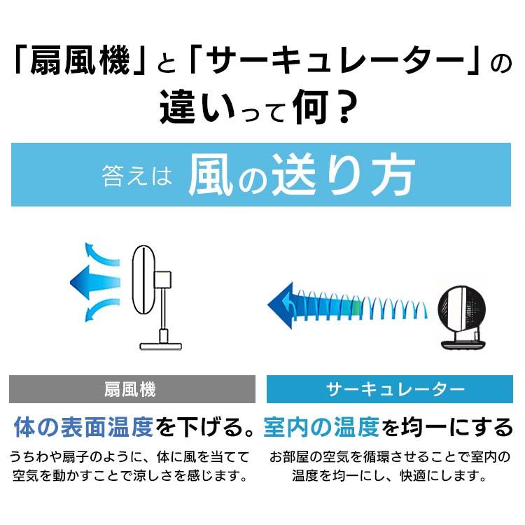 サーキュレーター アイリスオーヤマ 扇風機 首振り 18畳 静音 おしゃれ 小型 コンパクト 空気循環 一人暮らし 上下左右首振り AI操作 PCF-SCAI15T 新生活｜petkan｜13