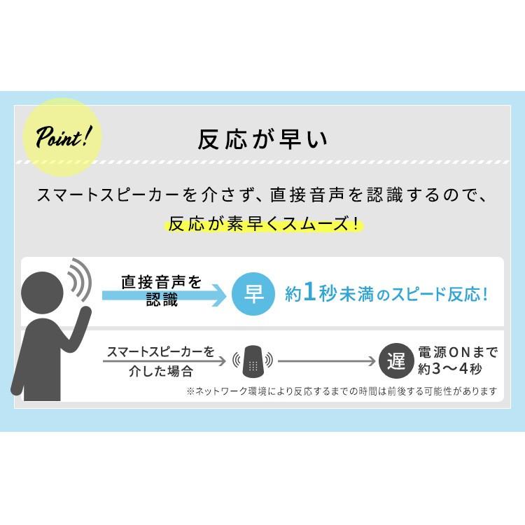 扇風機 おしゃれ サーキュレーター扇風機 15cm 音声操作 ホワイト アイリスオーヤマ 新生活｜petkan｜10