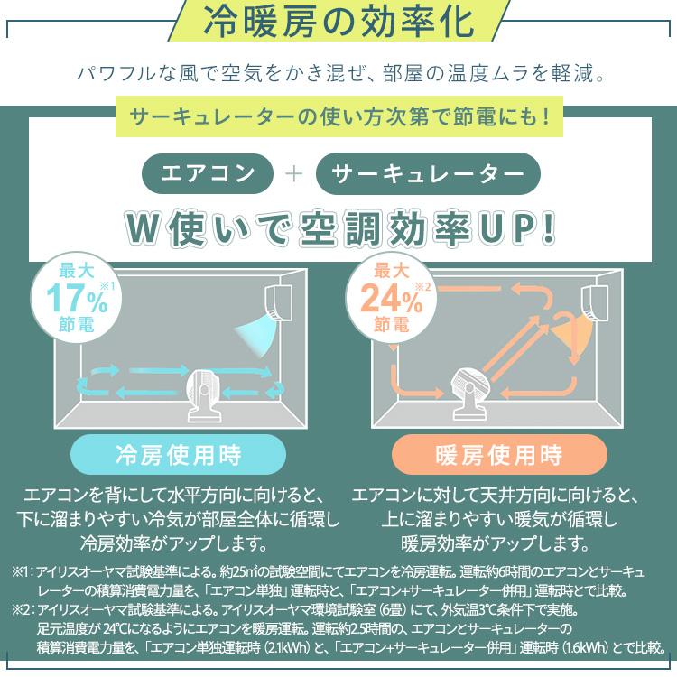 [分解丸洗い] サーキュレーター 2個セット 扇風機 小型 リビング おしゃれ アイリスオーヤマ 静音 コンパクト 上下左右首振り 丸洗い 洗える｜petkan｜12