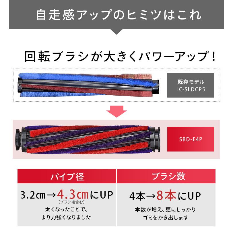 掃除機 コードレス 紙パック式 紙パック アイリスオーヤマ スティッククリーナー 極細軽量スティッククリーナー モップ マルチツール付 SBD-E4P 新生活｜petkan｜04