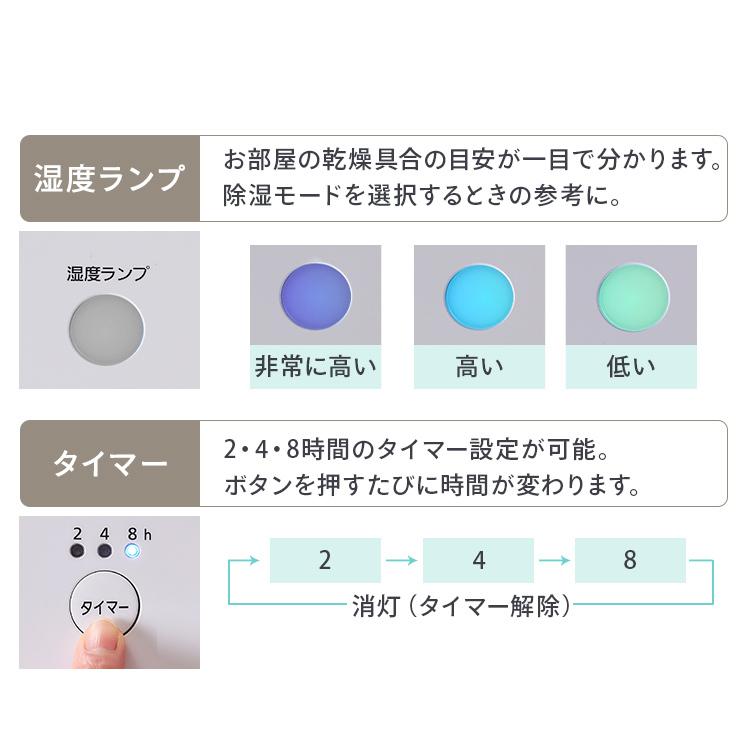 除湿機 衣類乾燥 アイリスオーヤマ 20畳 小型 カビ対策 ダニ対策 結露対策 冬 除湿器 デシカント式 部屋干し 花粉対策 除湿 デシカント式除湿機 8L 新生活｜petkan｜15