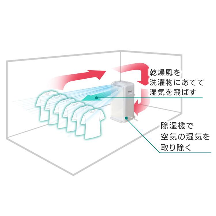 除湿機 衣類乾燥 アイリスオーヤマ 20畳 小型 カビ対策 ダニ対策 結露対策 冬 除湿器 デシカント式 部屋干し 花粉対策 除湿 デシカント式除湿機 8L 新生活｜petkan｜08