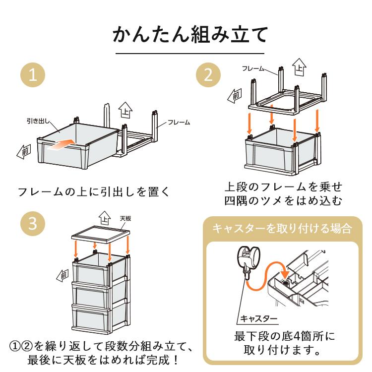 収納ケース 収納ボックス 押し入れ収納 押入れ収納 3段 チェスト 白 おしゃれ 北欧 収納 クローゼット ホワイト／クリア アイリスオーヤマ NSCLZ503 新生活｜petkan｜10