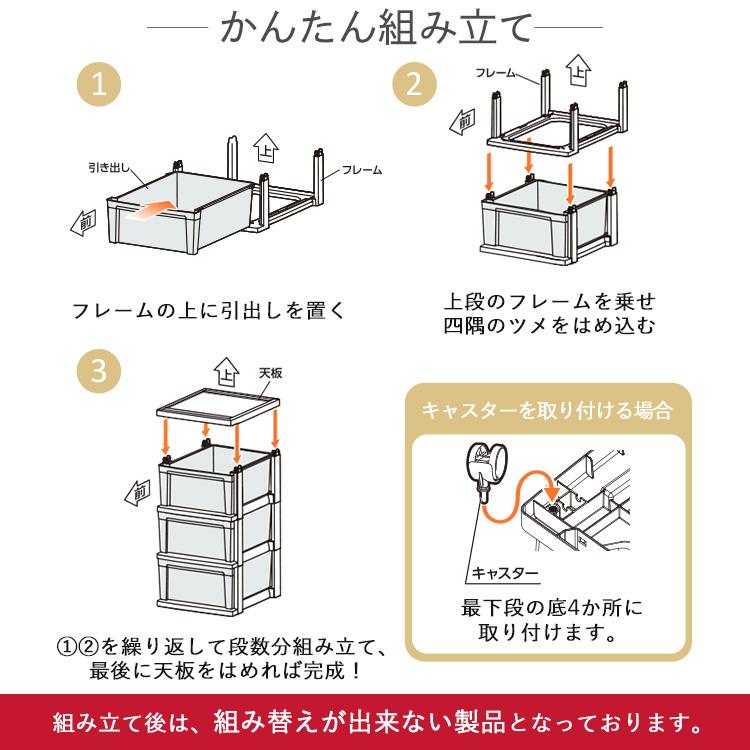 IRIS OHYAMA（アイリスオーヤマ） 収納ボックス 衣装ケース 3段 収納