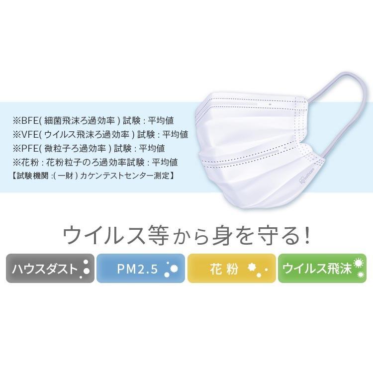 マスク 不織布 アイリスオーヤマ 不織布マスク 使い捨てマスク 花粉 ゆうパケ ふつう 学童 45枚入り Vカット PN-ASY45 [代引き不可][メール便] 新生活｜petkan｜07