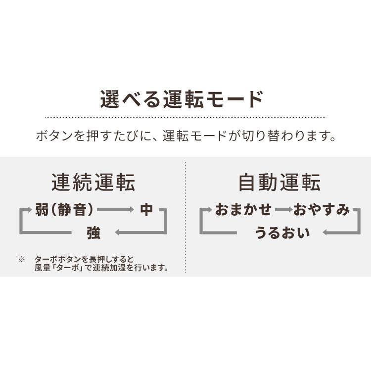 加湿器 おしゃれ 大容量 900ml 加湿 省エネ 大型 気化式 大容量タンク リビング オフィス 自動運転 HDF-1000-W ホワイト アイリスオーヤマ｜petkan｜12