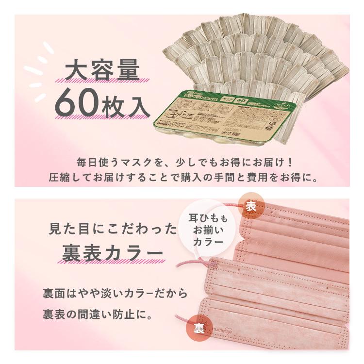 IRIS OHYAMA（アイリスオーヤマ） マスク 不織布 カラーマスク 60枚