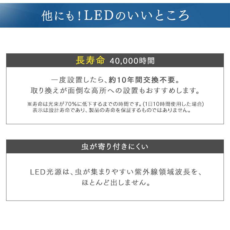 シーリングライト LED LED照明器具 照明器具 照明 8畳 天井照明 おしゃれ リビング照明 LEDシーリングライト SeriesM 調光 調色 CEA-2208DLM アイリスオーヤマ｜petkan｜13