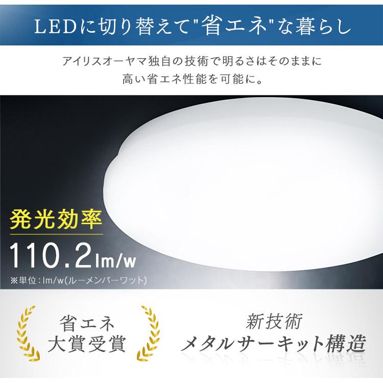 IRIS OHYAMA（アイリスオーヤマ） シーリングライト LED LED照明器具