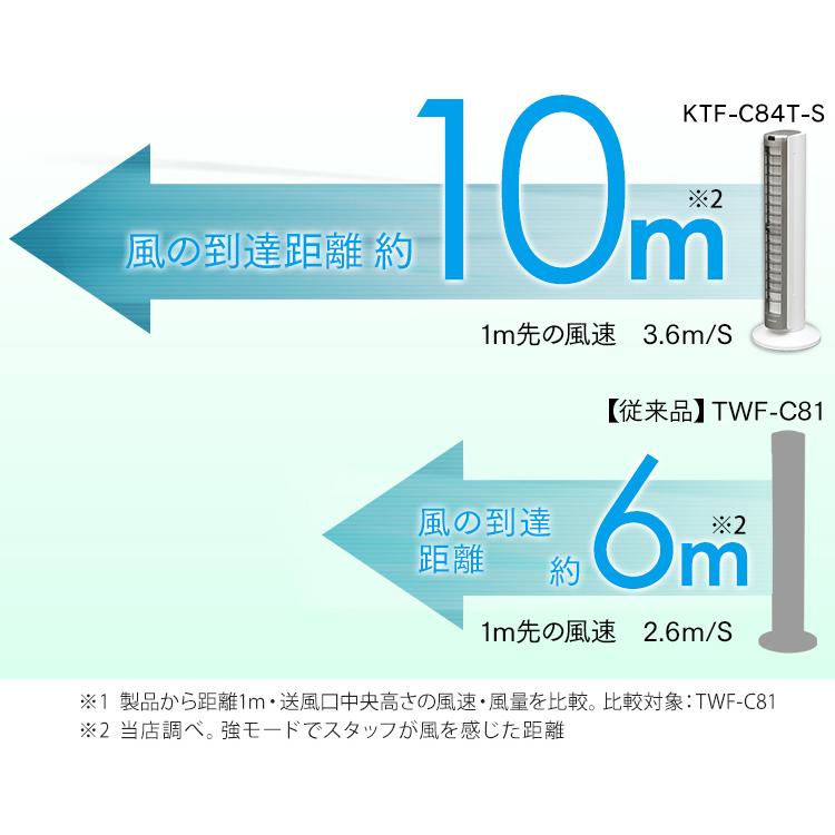 タワーファン 扇風機 上下 上下ルーバータワーファンマイコン式 シルバー アイリスオーヤマ 新生活｜petkan｜04