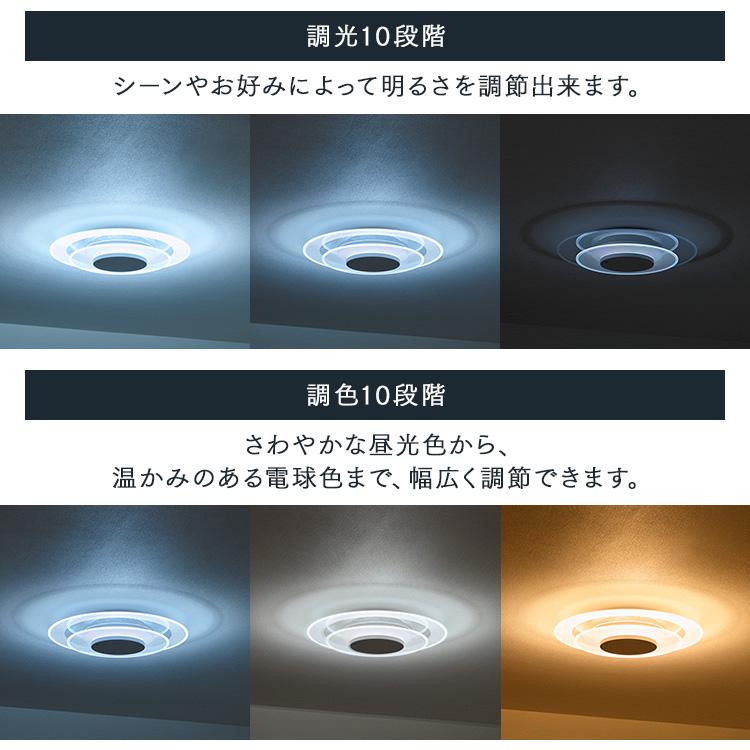 LEDシーリングライト パネルライト 12畳 CEA-A12DLPW アイリスオーヤマ｜petkan｜06