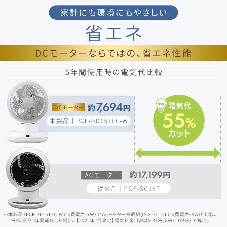 サーキュレーター DCモーター AZCF-BD15TEC-W IRIS OHYAMA（アイリスオーヤマ） サーキュレーター DCモーター WOOZOO