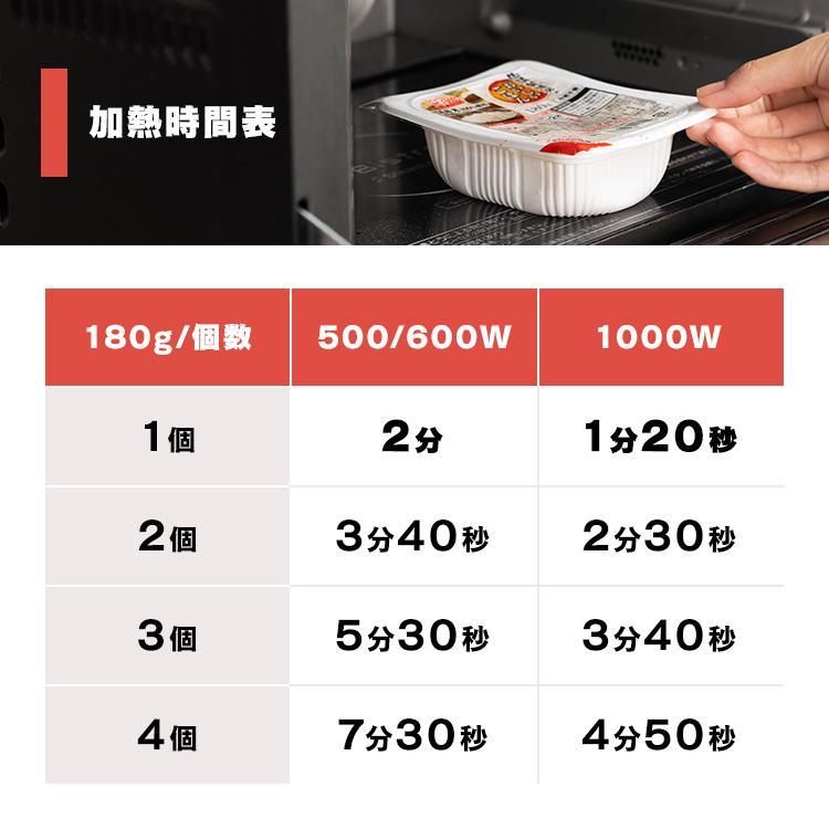 IRIS OHYAMA（アイリスオーヤマ） パックご飯 180g 10食 レトルトご飯