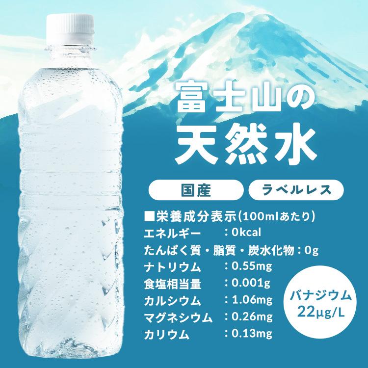 水 ミネラルウォーター 500ml 24本 みず 安い 最安値 天然水 富士山の天然水 アイリスオーヤマ 国産 日本製 バナジウム水 ラベルあり ラべルなし ラベルレス｜petkan｜09