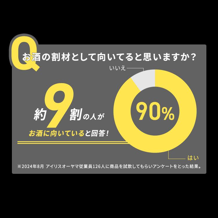 炭酸水 24本 450ml 強炭酸水 強炭酸 アイリス 無糖 まとめ買い 炭酸 ソーダ ペットボトル アイリスオーヤマ 割材 TANSAN X エックス | IRIS OHYAMA | 07
