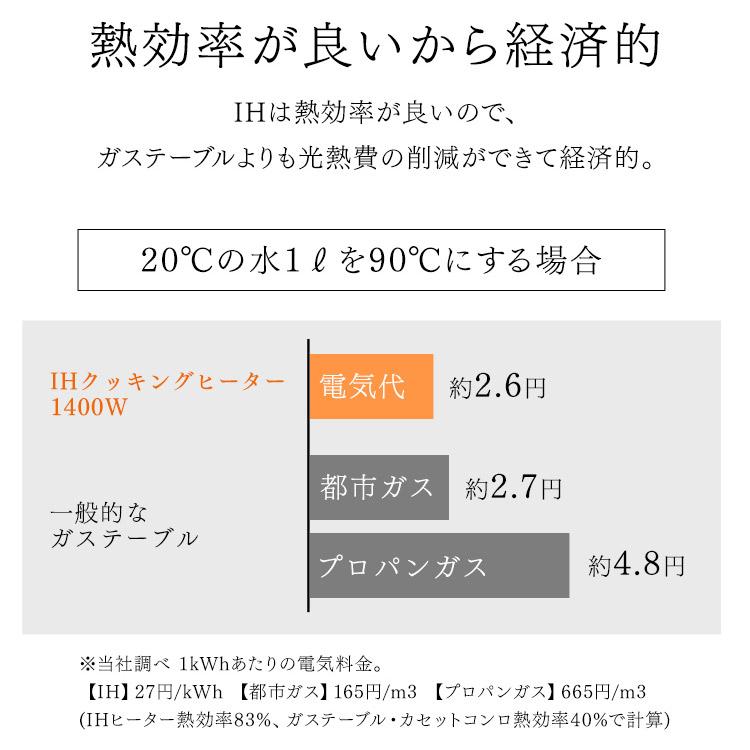 IHクッキングヒーター 2口 IHコンロ クッキングヒーター アイリスオーヤマ 新生活 一人暮らし 2口IHコンロ ブラック IHK-WKT22-B 新生活｜petkan｜13