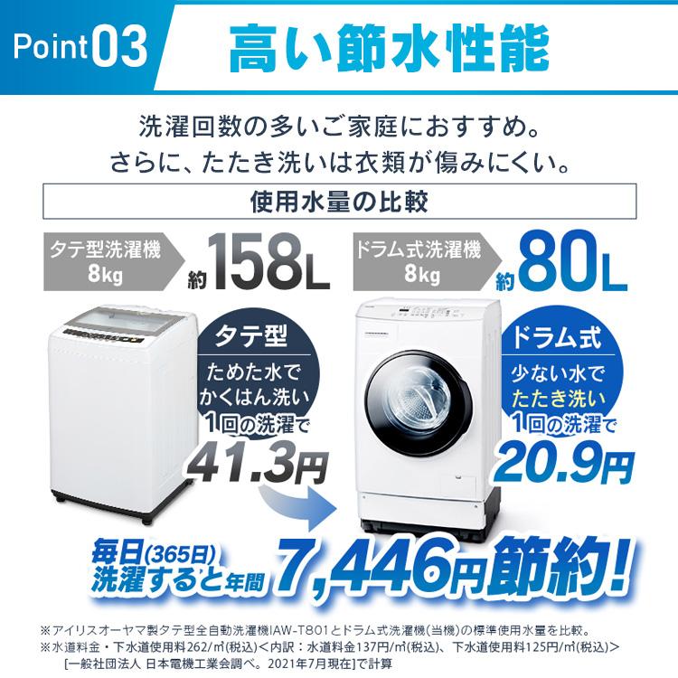 洗濯機 ドラム式洗濯機 アイリスオーヤマ 安い 節電 節水 8kg4kg 一人暮らし 全自動洗濯機 温水洗浄 しわ取り 左開き FLK842 アイリスオーヤマ 新生活【HS】｜petkan｜11