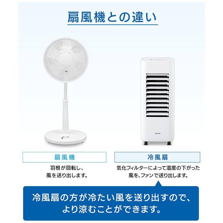 冷風機 小型 アイリスオーヤマ 扇風機 冷風扇 冷風 涼しい マイコン式 省エネ 冷風 送風 コンパクト おしゃれ 家庭用 CTF-01M-W 新生活｜petkan｜05