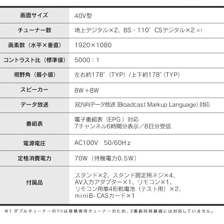 IRIS OHYAMA（アイリスオーヤマ） テレビ 40インチ 40型 本体 新品