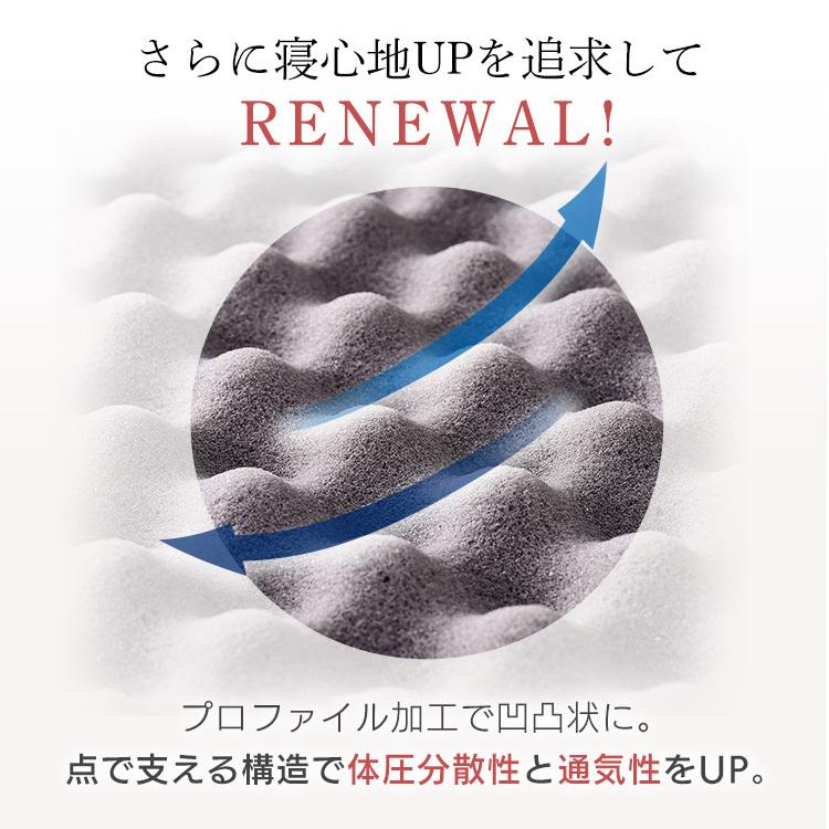 正規取扱店 マットレス ダブル 高反発 安い 硬い 腰痛 硬め 高反発マットレス アイリスオーヤマ Makk4 D Discoversvg Com