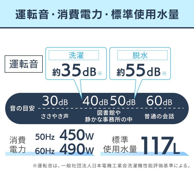 IRIS OHYAMA（アイリスオーヤマ） 洗濯機 8kg 縦型 全自動洗濯機 新 