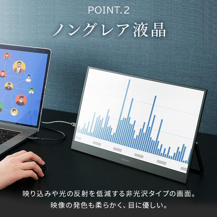 IRIS OHYAMA モバイルモニター ポータブルディスプレイ モニター IRIS OHYAMA モバイルモニター ポータブルディスプレイ モニター