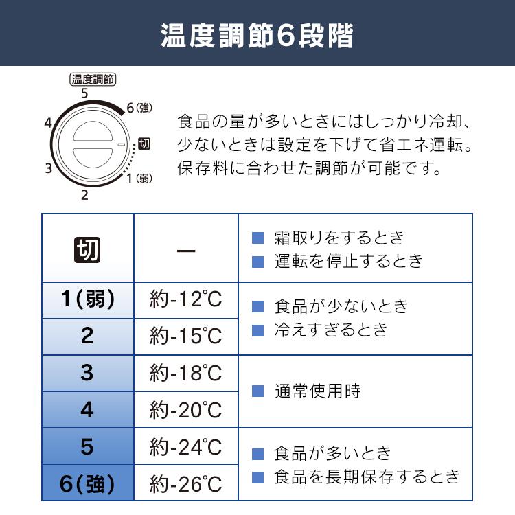 冷凍庫 ホワイト アイリスオーヤマ 292L 設置込み 上開き式冷凍庫 292L ICSD-29A-W[OP] 新生活｜petkan｜10