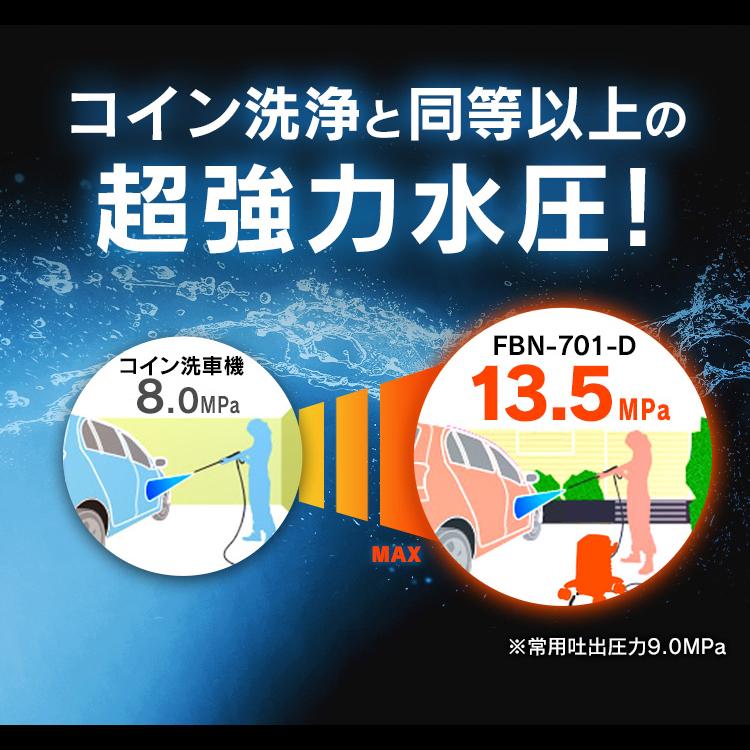 IRIS OHYAMA（アイリスオーヤマ） 高圧洗浄機 家庭用 高圧洗浄 水道