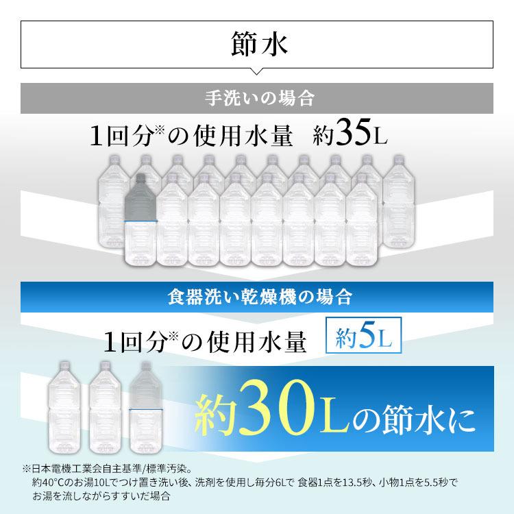 IRIS OHYAMA（アイリスオーヤマ） 食洗機 工事なし 工事不要 食器乾燥