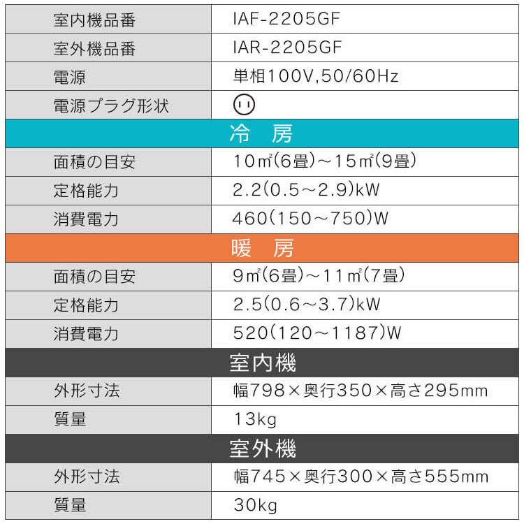 IRIS OHYAMA（アイリスオーヤマ） エアコン 6畳 空気清浄 内部清潔