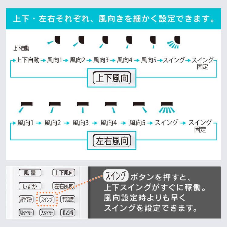 エアコン 6畳 空気清浄 内部清潔 ウイルス対策 省エネ エコ 除湿 タイマー 空気清浄機 2.2kW IAF-2205GF アイリスオーヤマ 工事なし 敬老の日 プレゼント 新生活｜petkan｜10