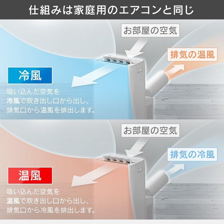 IRIS OHYAMA（アイリスオーヤマ） スポットクーラー ポータブル