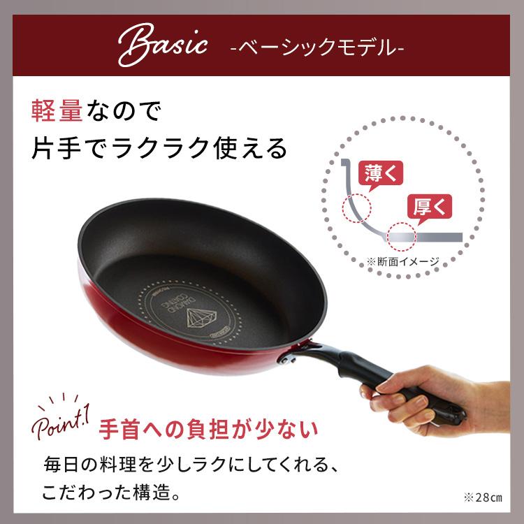 フライパン 28cm IH IH対応 アイリスオーヤマ おしゃれ 一体型 コンパクト ダイヤモンドコートパンKITCHEN CHEF DIS-F28 DCF-I28 新生活｜petkan｜05