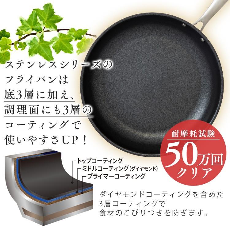 Spring社DOMO♡ステンレスのフライパン26cm 【公式通販】