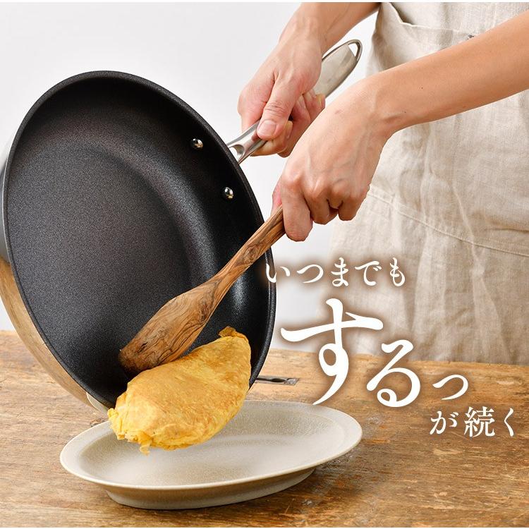 IRIS OHYAMA フライパンセット IH対応 IH 6点 アイリスオーヤマ IRIS OHYAMA フライパンセット IH対応 IH 6点 アイリスオーヤマ