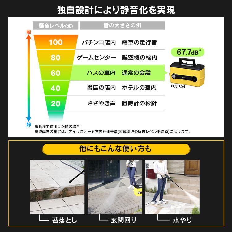 IRIS OHYAMA（アイリスオーヤマ） 高圧洗浄機 業務用 家庭用 洗車 洗浄