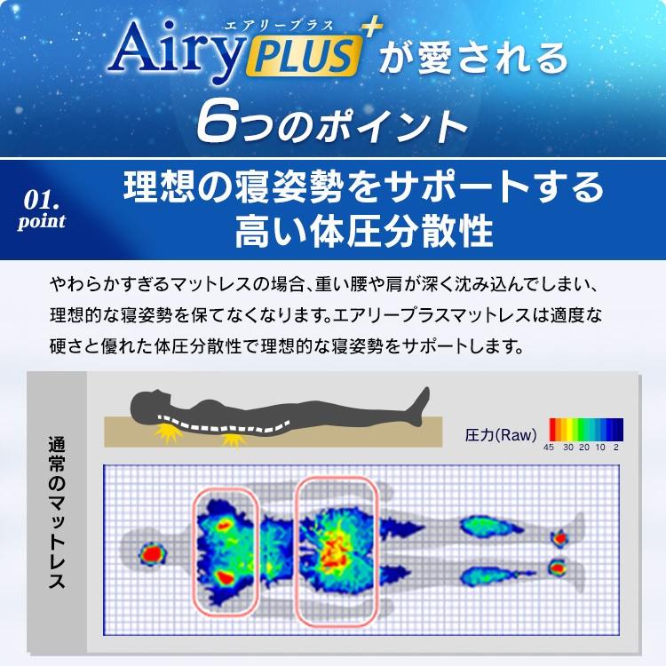 マットレス ダブル 腰痛 高反発マットレス 硬め 5cm 洗える 三つ折り 折りたたみ 高反発 アイリスオーヤマ エアリープラスマットレス APMH-D APM-D 新生活｜petkan｜12