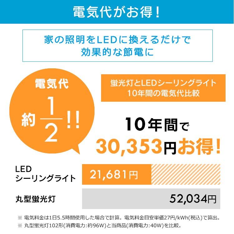 シーリングライト 8畳 LED アイリスオーヤマ 和室 アイリス 天井照明 おしゃれ 調光 薄型 節電 省エネ PZCE-208D 新生活｜petkan｜13