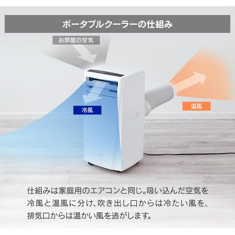 IRIS OHYAMA スポットクーラー ポータブルクーラー 業務用 移動式 